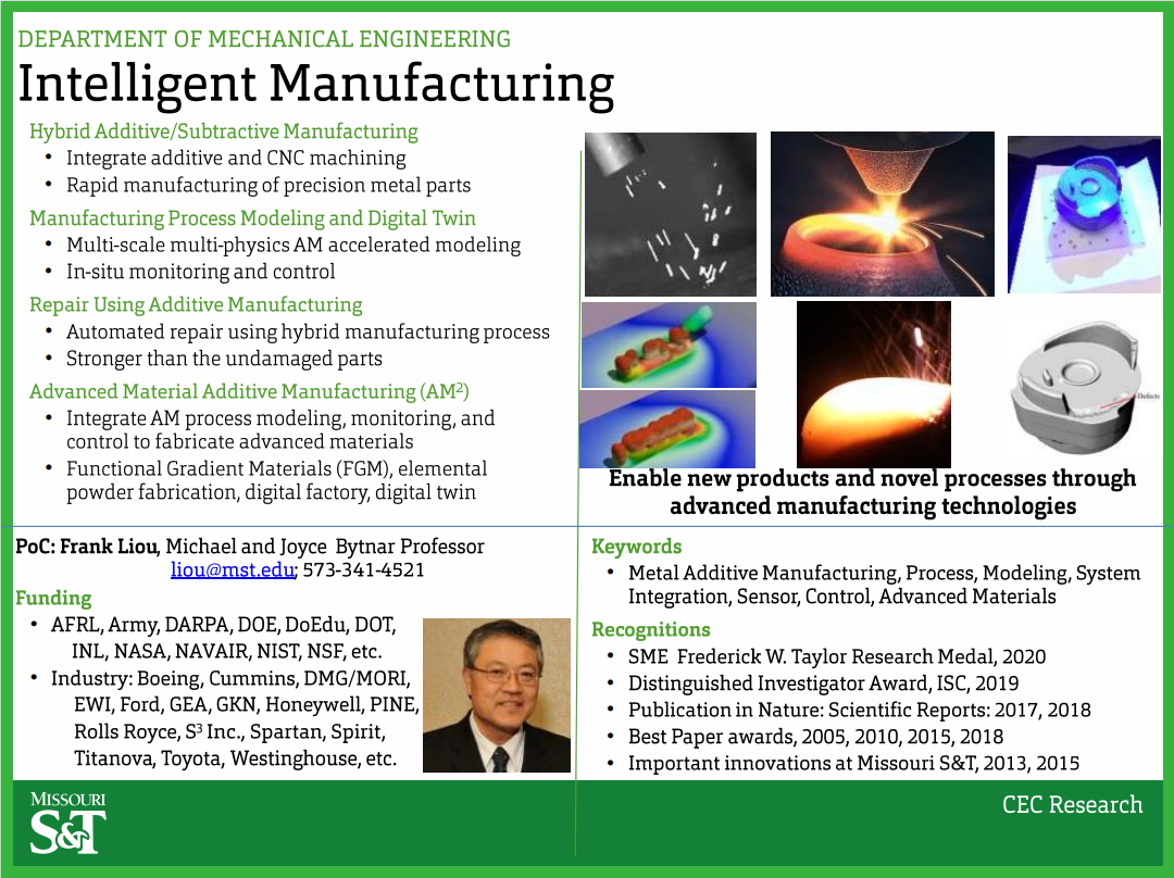 Dr Frank Liou Quad Chart titled Intelligent Manufacturing